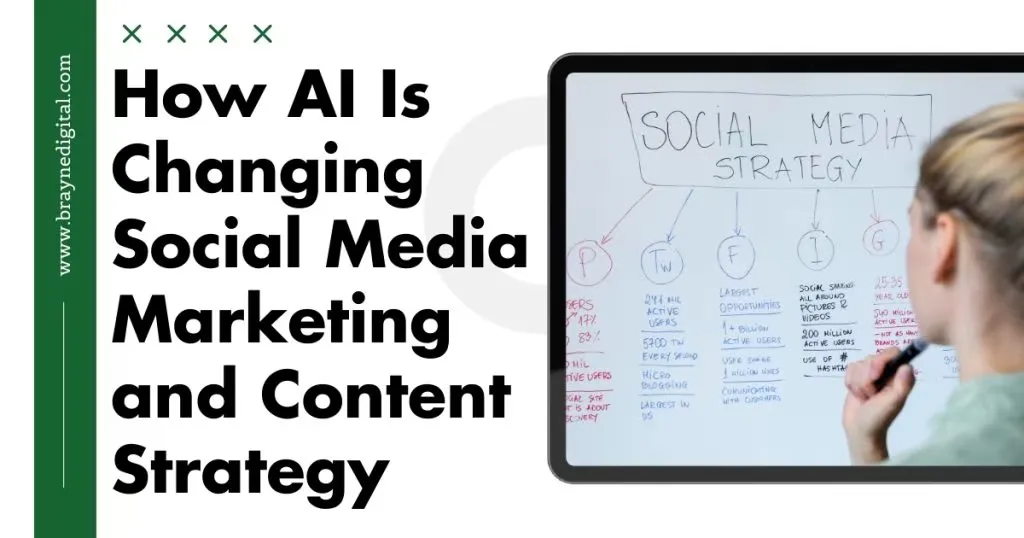 A woman writing a social media strategy on a whiteboard, with the headline “How AI Is Changing Social Media Marketing and Content Strategy” on the left.